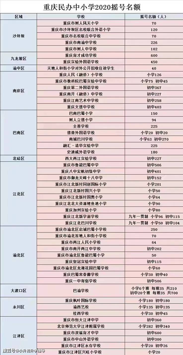 澳门一码一肖一待一中四不像,全面数据执行计划_静态版31.155