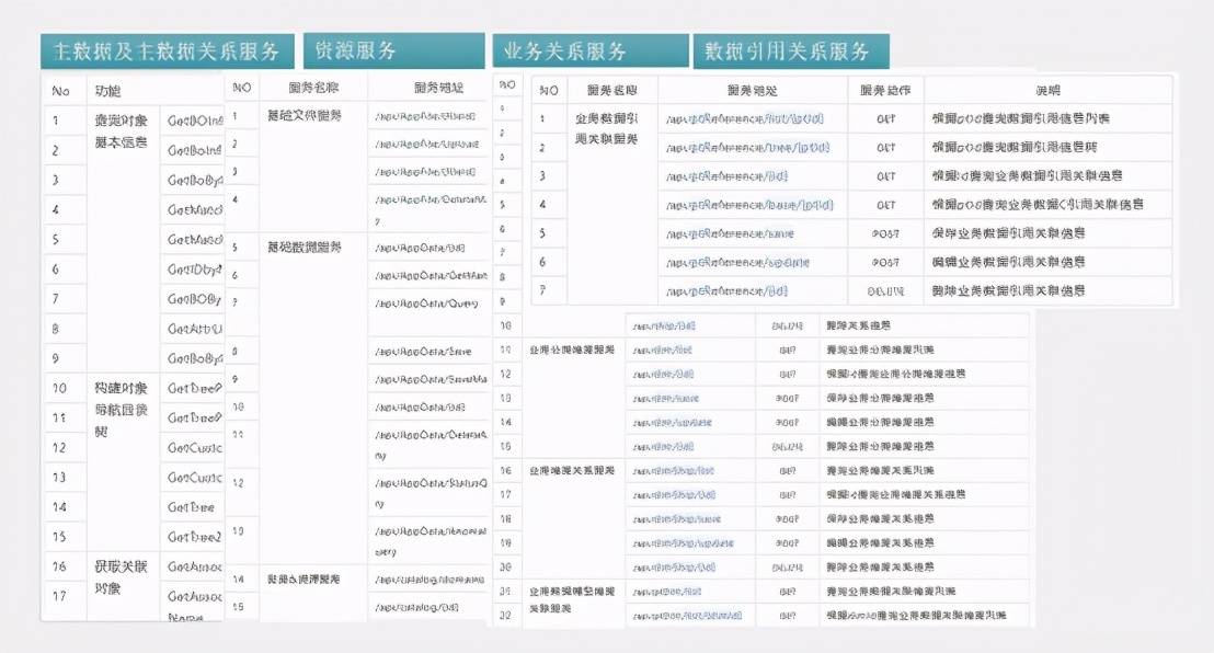 新奥资料免费精准新奥销卡,数据整合计划解析_豪华款40.256