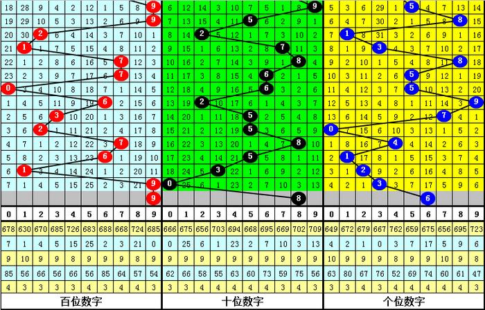 二四六香港资料期期准千附三险阻,实地评估策略数据_优选版41.288