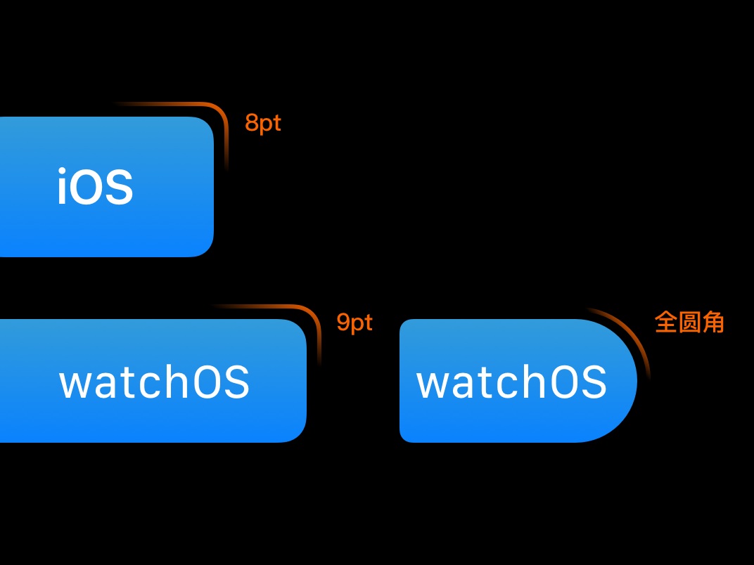 2023新澳门天天开好彩,环境适应性策略应用_watchOS39.324