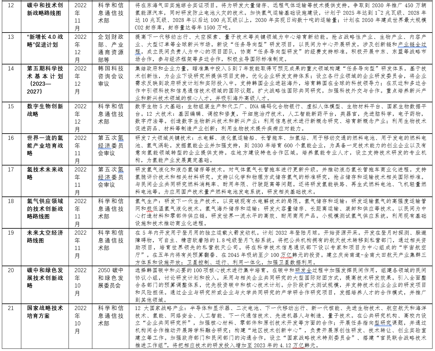 2024年澳门最新版本,精确分析解析说明_尊贵版13.748