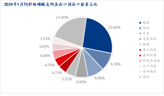 新澳2024年精准正版资料,精确数据解释定义_FHD30.739