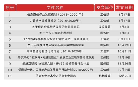 2024今晚澳门开奖结果,实地评估数据方案_Hybrid74.505