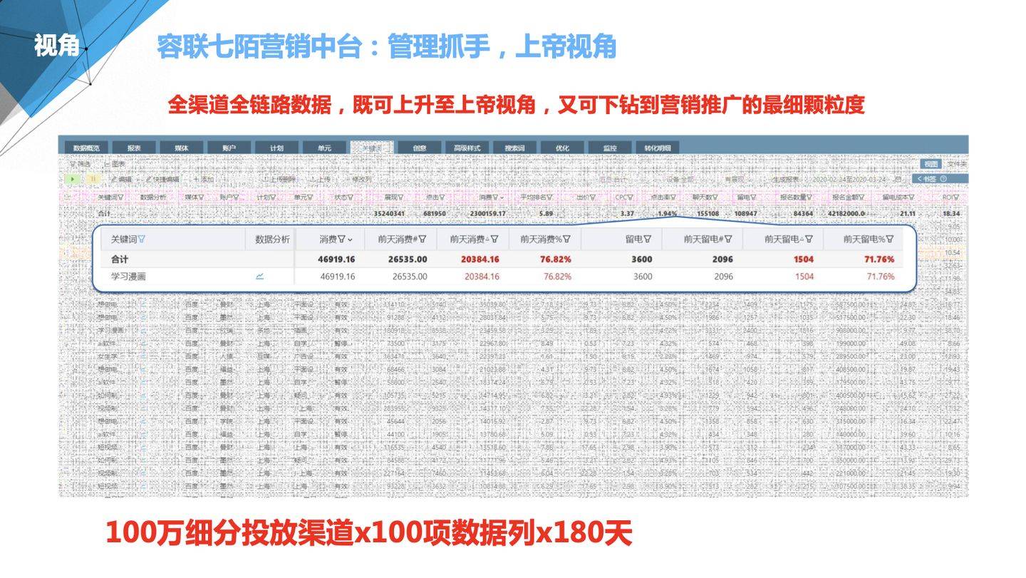 管家婆100%中奖,深入执行方案设计_挑战款98.687