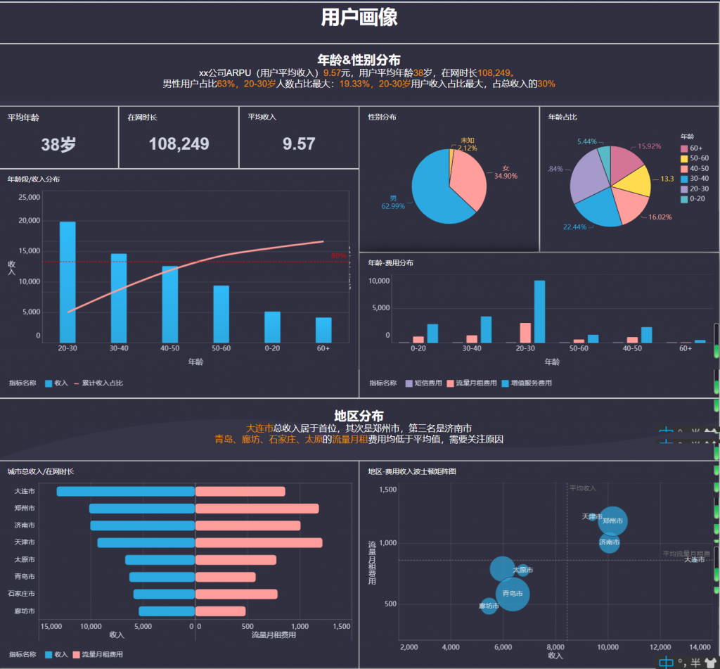 澳门彩,全面数据策略解析_WearOS32.583