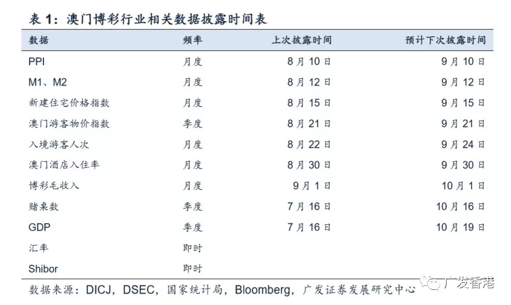 澳门六开奖结果2024开奖今晚,实地数据分析计划_nShop68.305