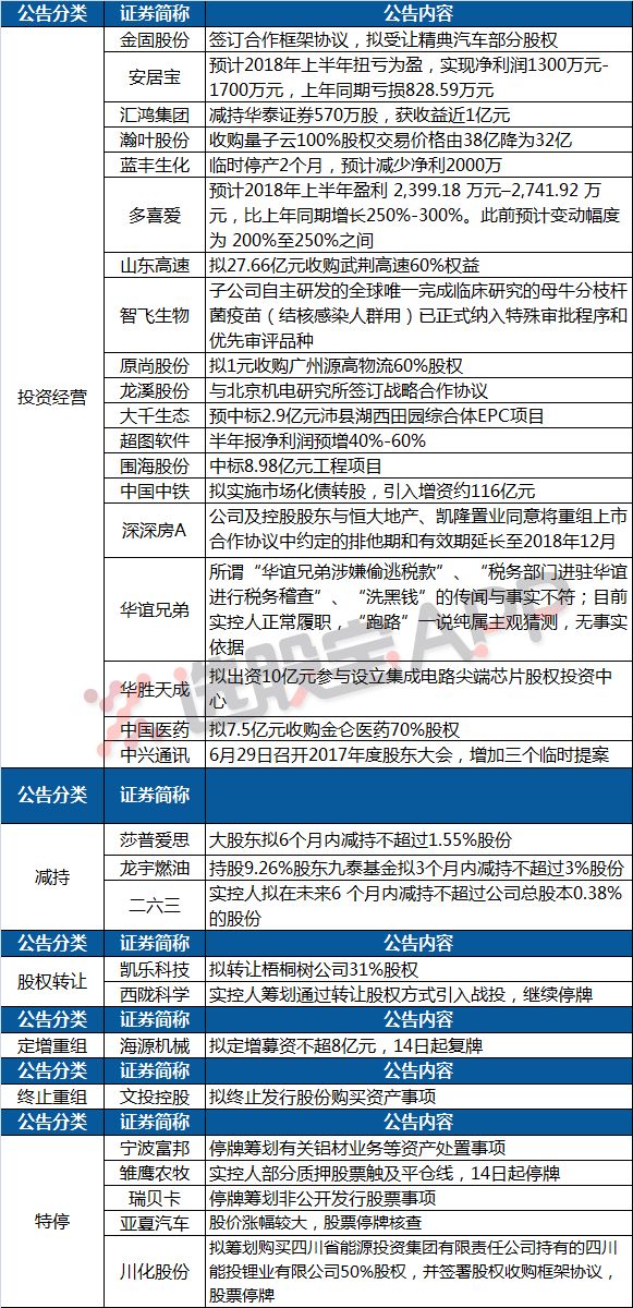 2024今晚香港开特马,国产化作答解释落实_Console44.121