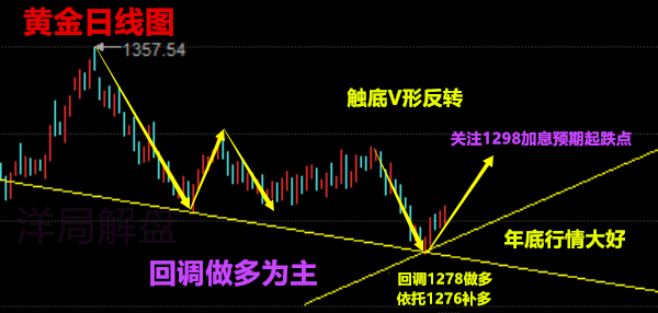 技术转让 第479页