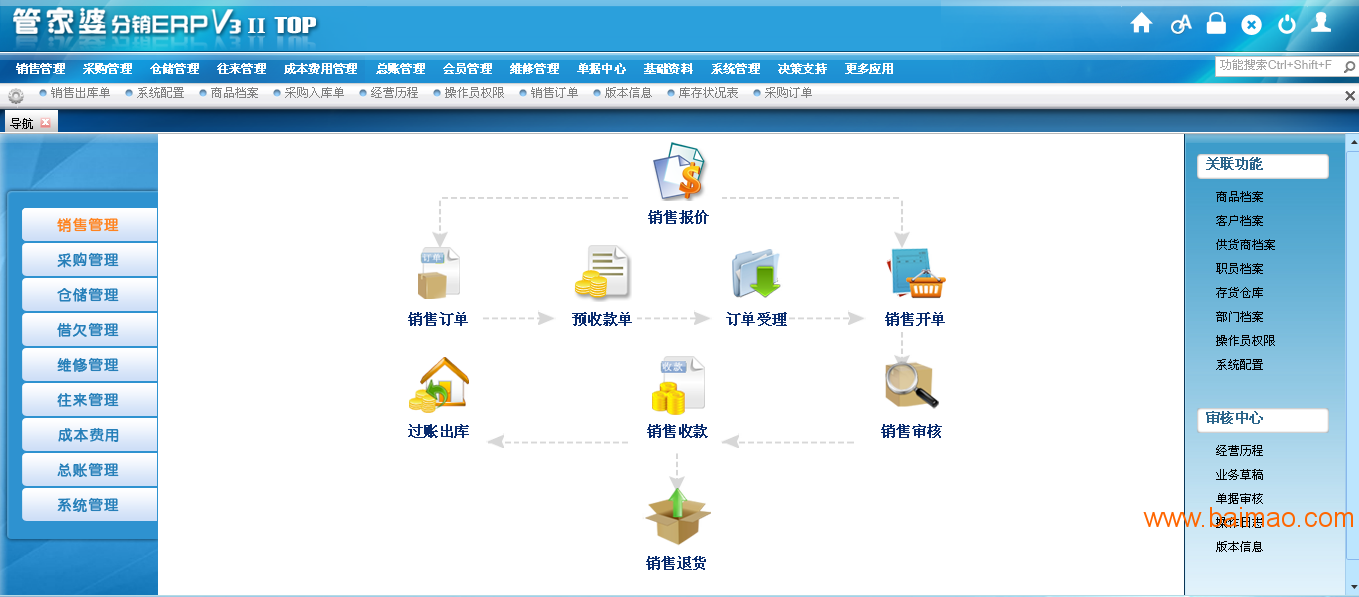 7777788888管家婆百度,定性分析说明_SHD25.415