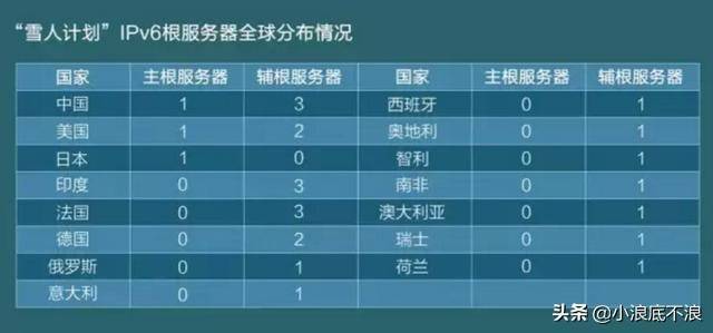 新澳门最新开奖记录大全,数据导向解析计划_2D86.224