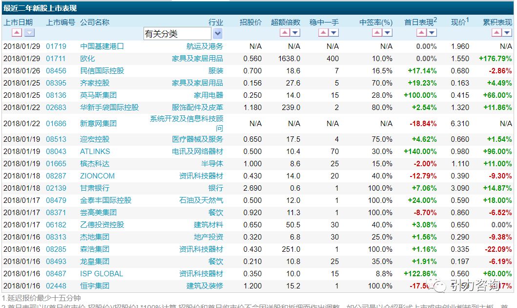 2024新澳最新开奖结果查询,准确资料解释落实_C版89.389