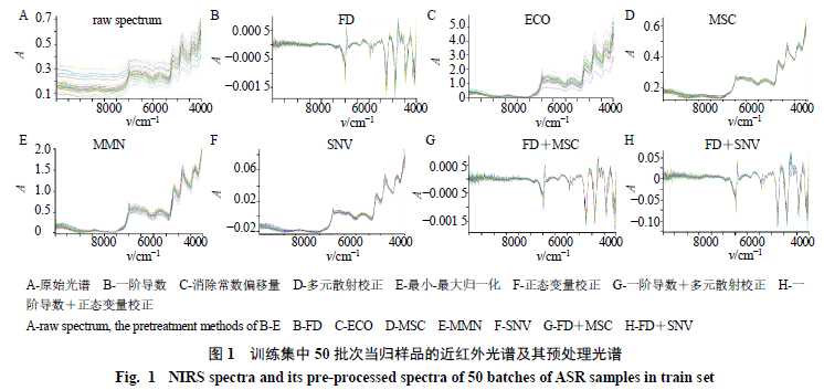 新奥彩资料免费提供353期,深度研究解释定义_PalmOS99.746