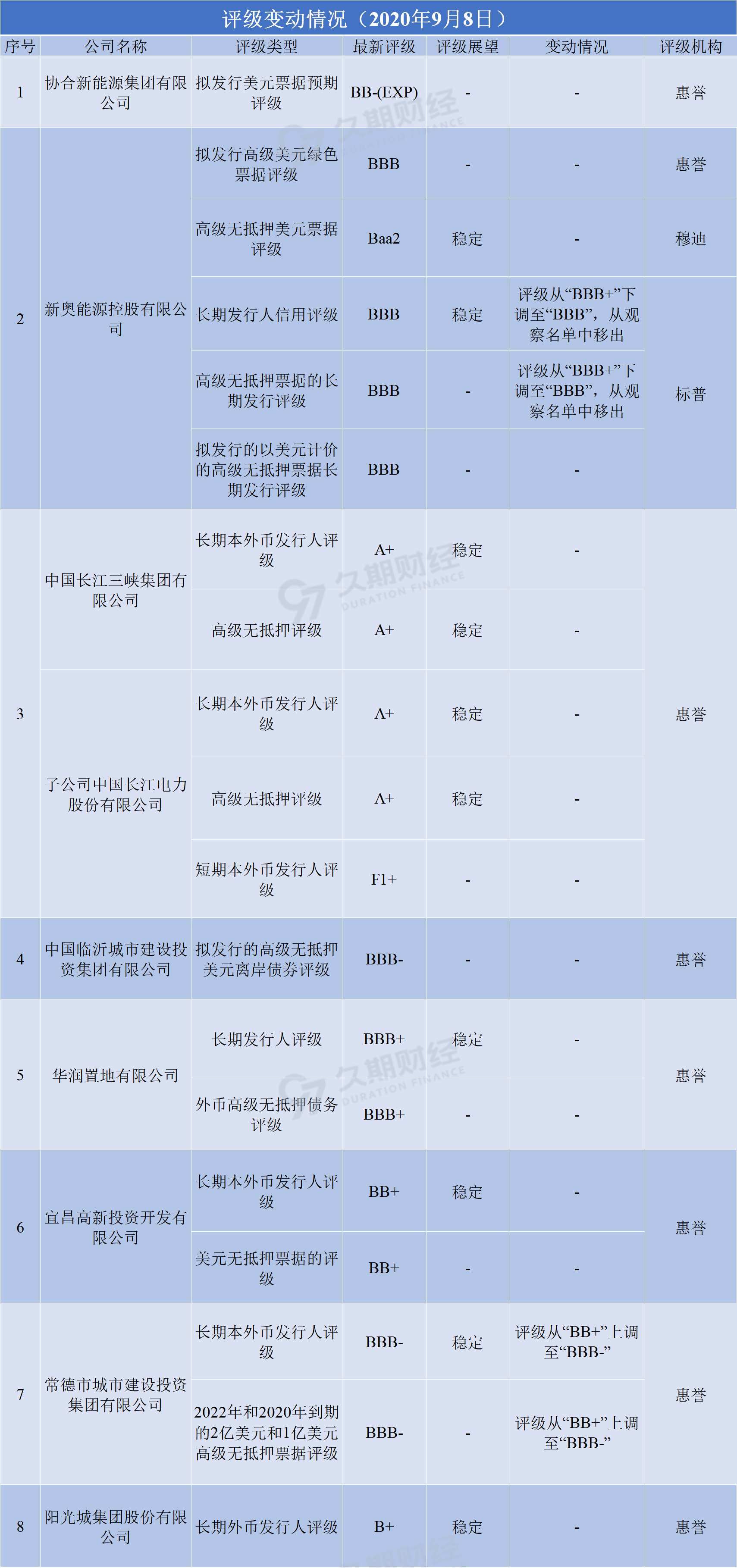 2024年新奥门天天开彩免费资料,决策资料解释落实_HDR版82.599