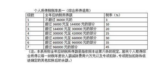 2024新澳门今晚开奖号码,专业解答解释定义_UHD款26.922