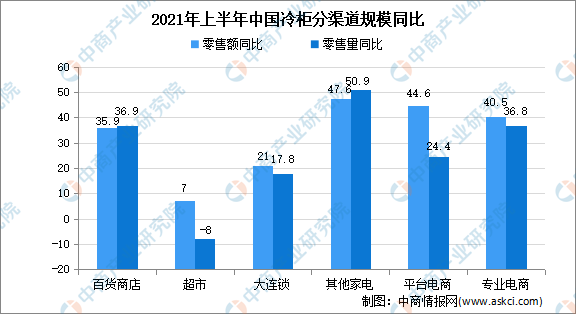 天天彩资料正版免费大全,全面执行分析数据_增强版70.380