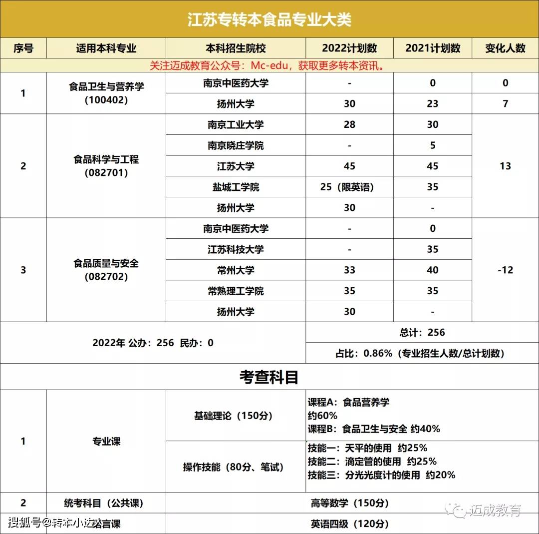 新澳开奖记录今天结果查询表,数据驱动计划解析_界面版65.805