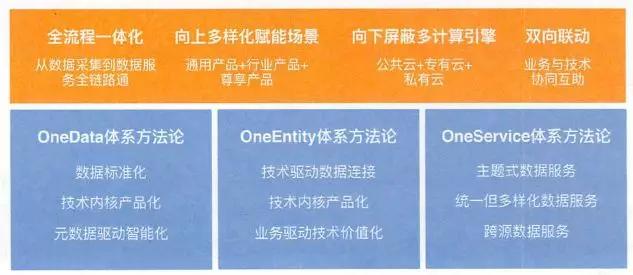 2024新澳门天天开好彩大全49,高效实施方法解析_T37.567