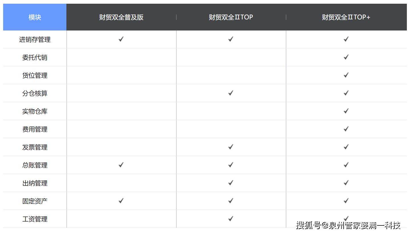 2024年管家婆精准一肖61期,深入应用数据解析_suite67.530