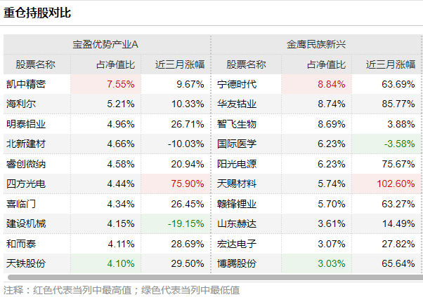 澳门平特一肖100%准资优势,统计评估解析说明_影像版65.139