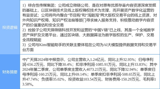 新奥天天免费资料单双中特,全面执行数据设计_探索版64.489