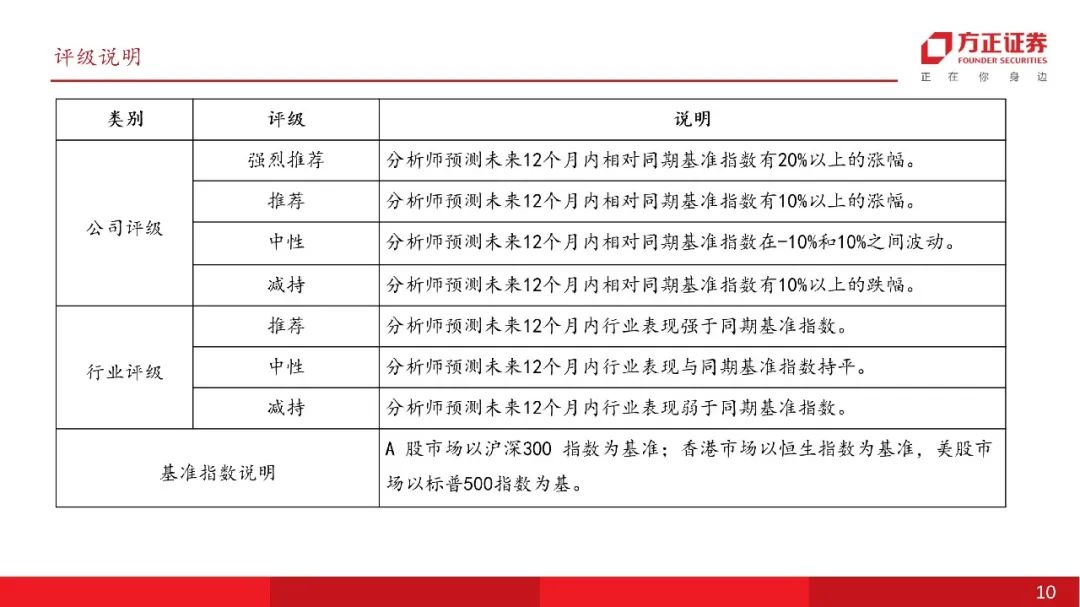 新澳2024最新版,实地方案验证_Mixed50.699