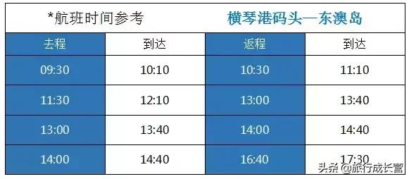 2024新澳兔费资料琴棋,实际数据说明_RX版17.114