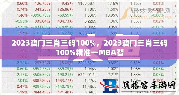 新澳门三中三码精准100%,高效方法解析_AR21.841