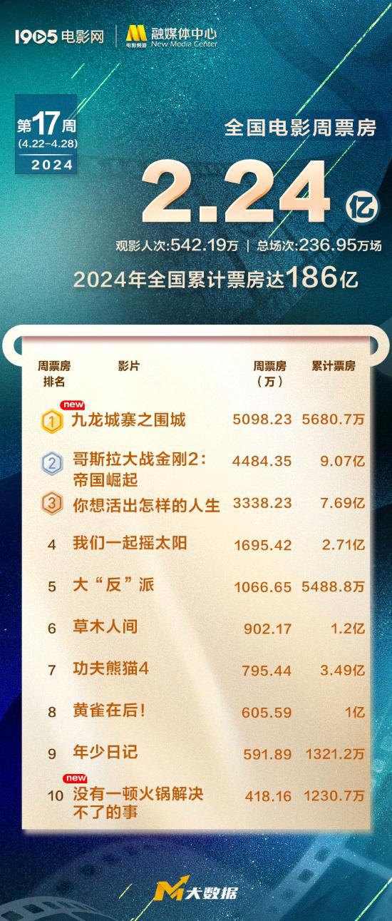 2024澳门今晚开什么生肖,现状分析说明_专属款70.186