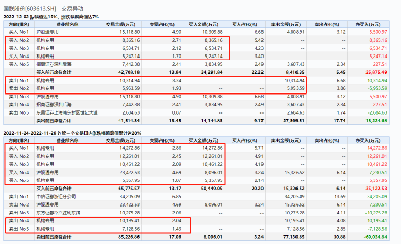 2024年新澳开奖结果,诠释分析定义_DP90.939