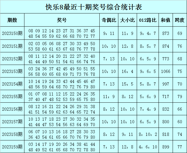 澳门今晚必中一肖一码准确9995,精细化定义探讨_V277.506