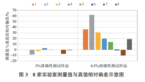 澳特一码一肖一特,高效性实施计划解析_领航款91.975