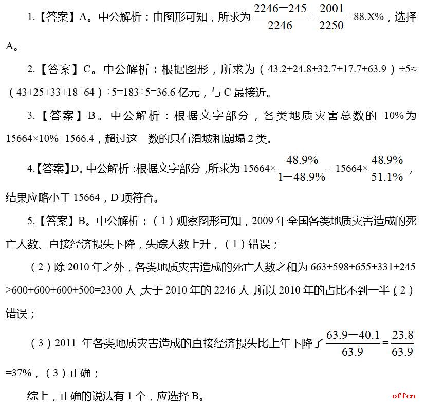 企业管理 第481页