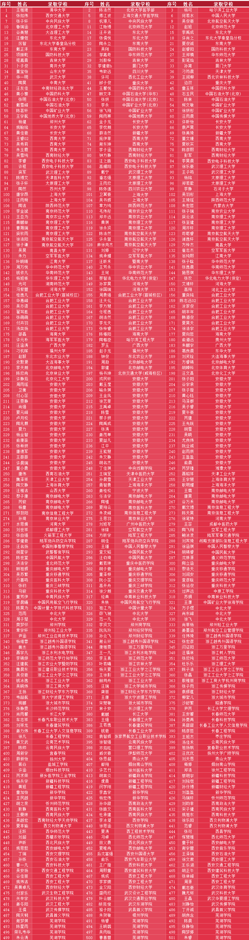 2024香港开奖结果开奖记录,深度研究解析说明_S52.211