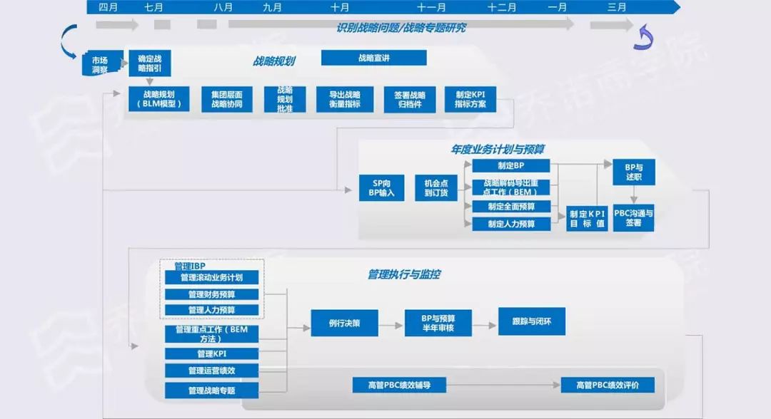 新奥门资料大全,适用实施计划_Surface13.154