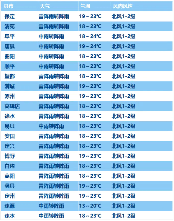 2024年新澳门今晚开奖结果,适用实施计划_旗舰版91.280