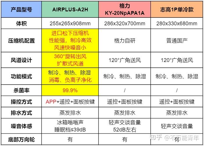 2024年澳门天天开好大全,灵活操作方案设计_Plus36.665