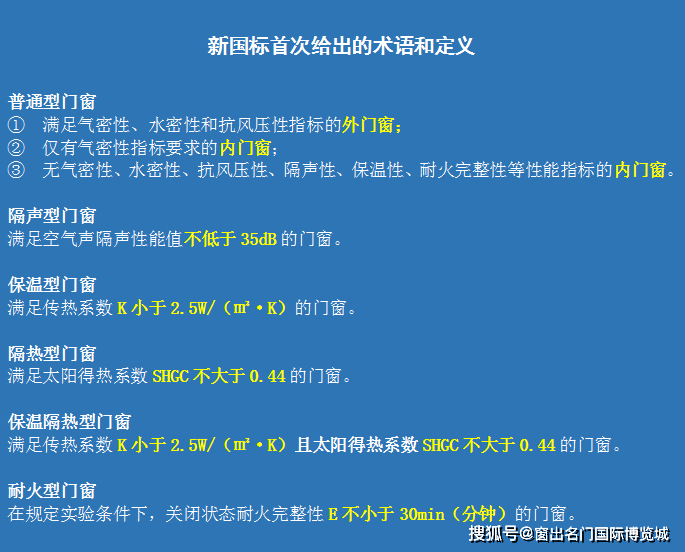 技术开发 第489页