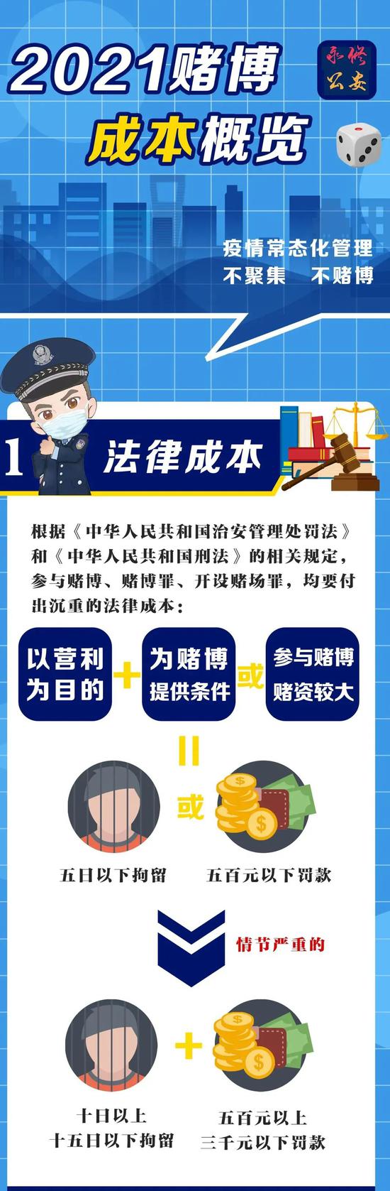 澳门资料大全正版资料341期_最新答案解剖落实_尊贵版241.126.242.34