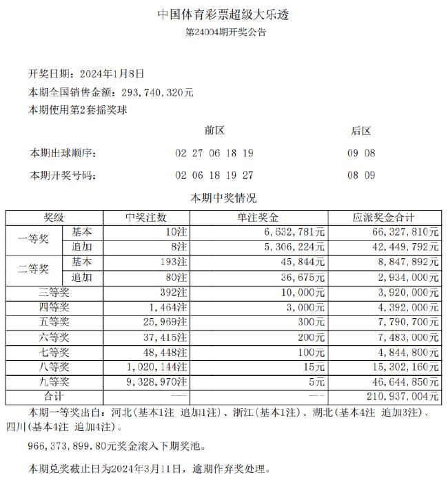 新澳天天开奖资料大全_时代资料解释落实_V184.190.147.46