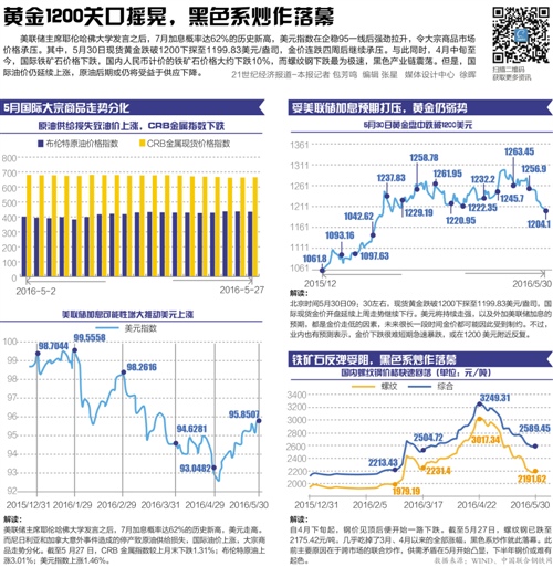 澳门天天彩开奖最快最准,高度协调策略执行_AR57.48