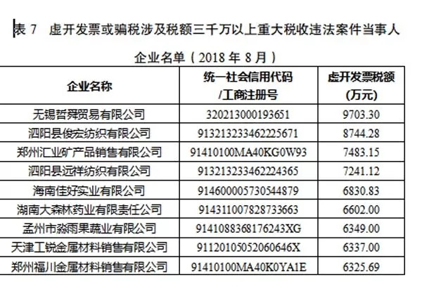 违法犯罪问题 第35页