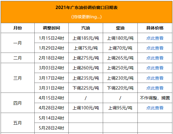 企业管理 第478页