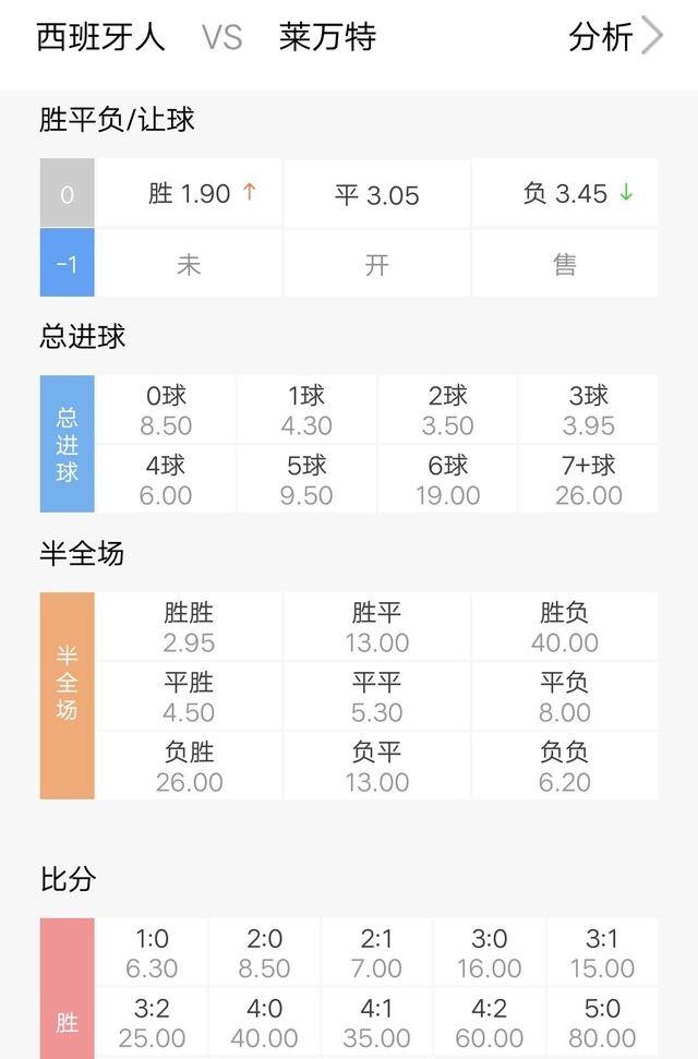 今晚澳门特马开的什么号码,预测解析说明_tool13.145