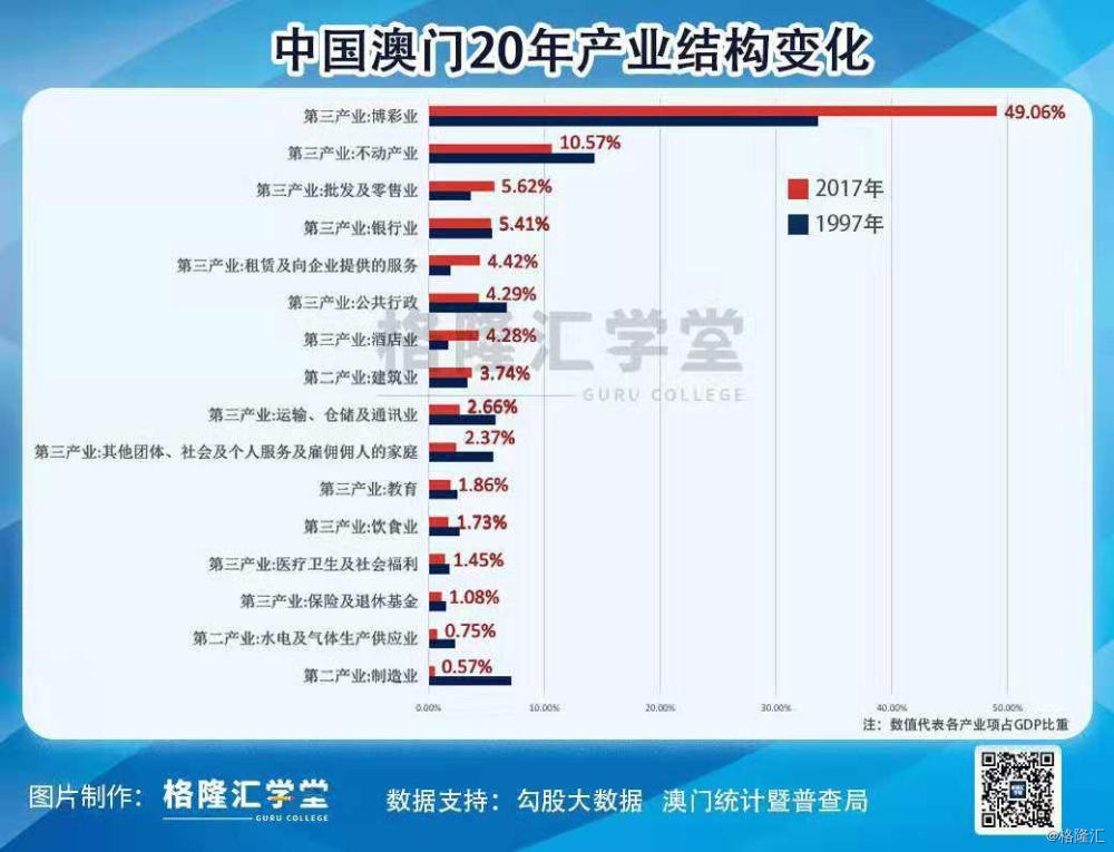 新澳门内部一码精准公开,经典解释落实_投资版66.32