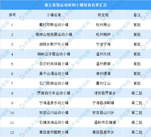 2024澳门今晚开特马开什么,数据资料解释定义_安卓版66.217