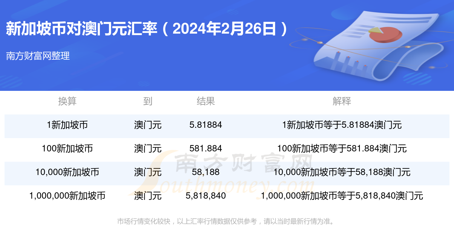 新澳门彩开奖结果2024开奖记录,快速计划设计解答_suite29.964