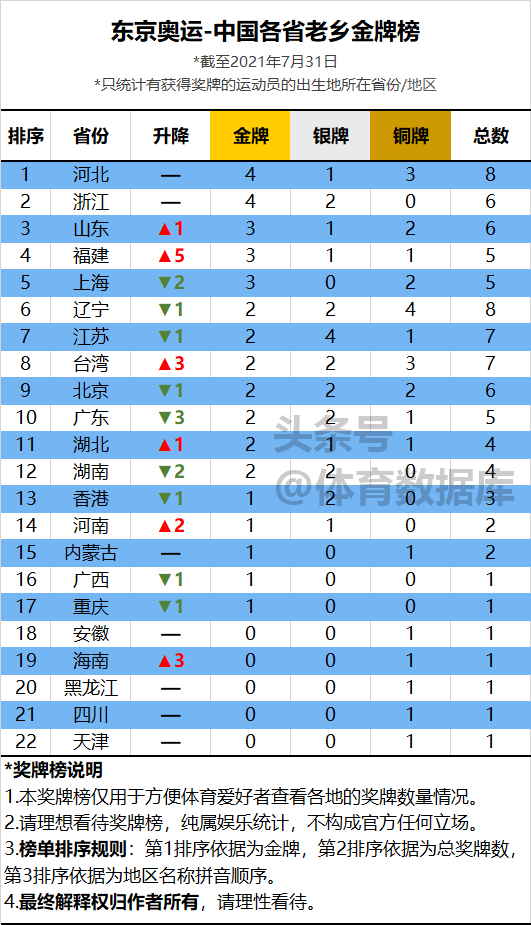 新澳门开奖号码2024年开奖结果,高效实施策略设计_扩展版70.171