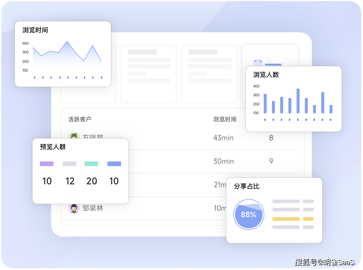 新澳天天开奖资料大全1052期,数据整合设计执行_VE版26.43