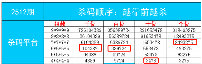 7777788888一肖一码_动态词语解释落实_V64.180.127.167