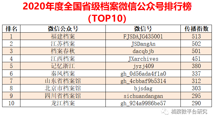 新奥天天免费资料单双,深入解析设计数据_V215.127